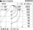 KOIZUMI ߾ ١饤 AH50724 ̿5