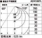 KOIZUMI ߾ ⵤ̩饤 AD41867L ̿4