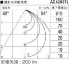 KOIZUMI ߾ ⵤ̩饤 AD42637L ̿6