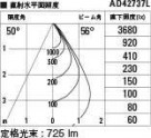 KOIZUMI ߾ ⵤ̩˥С饤 AD42737L ̿5