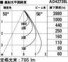 KOIZUMI ߾ ⵤ̩˥С饤 AD42738L ̿5
