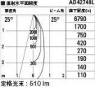 KOIZUMI ߾ ⵤ̩˥С饤 AD42748L ̿5