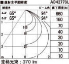 KOIZUMI ߾ ⵤ̩饤 AD42773L ̿6
