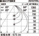 KOIZUMI ߾ ⵤ̩饤 AD42785L ̿4