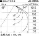 KOIZUMI ߾ ⵤ̩饤 AD42793L ̿6
