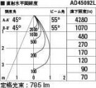 KOIZUMI ߾ ⵤ̩饤 AD45092L ̿5