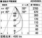KOIZUMI ߾ ⵤ̩饤 AD45093L ̿5