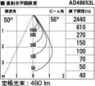 KOIZUMI ߾ ⵤ̩饤 AD48653L ̿5