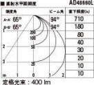 KOIZUMI ߾ ⵤ̩饤 AD48660L ̿5