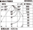 KOIZUMI ߾ ⵤ̩饤 AD48662L ̿4