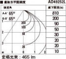 KOIZUMI ߾ ⵤ̩饤 AD49252L ̿6