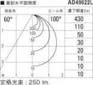 KOIZUMI ߾ ⵤ̩饤 AD49622L ̿4
