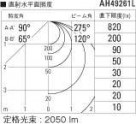 KOIZUMI ߾ ١饤 AH49261L ̿4