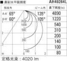 KOIZUMI ߾ ١饤 AH49264L ̿4