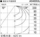 KOIZUMI ߾ ݥåȥ饤 AS40353L ̿5