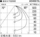KOIZUMI ߾ ݥåȥ饤 AS40615L ̿4