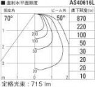 KOIZUMI ߾ ݥåȥ饤 AS40616L ̿4