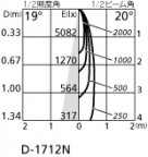 ODELIC ǥå 饤 OD058074 ̿2