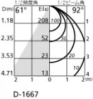 ODELIC ǥå 饤 OD261054 ̿2