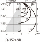 ODELIC ǥå 饤 OD261078P1 ̿2