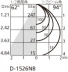ODELIC ǥå 饤 OD261079P1 ̿2