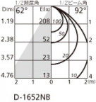 ODELIC ǥå 饤 OD261470P1 ̿2