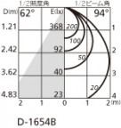 ODELIC ǥå 饤 OD361075 ̿2