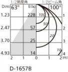 ODELIC ǥå 饤 OD361078 ̿2
