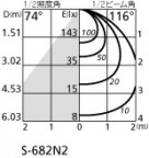 ODELIC ǥå ݥåȥ饤 OS256163NC ̿3
