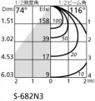 ODELIC ǥå ݥåȥ饤 OS256163PC ̿3