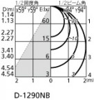 ODELIC ǥå 饤 OD063007ND1 ̿2