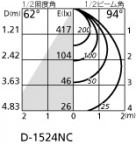 ODELIC ǥå 饤 OD261078P2 ̿2