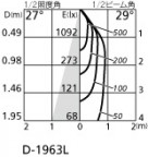 ODELIC ǥå ƥꥢ饤 OD361437MLD ̿2