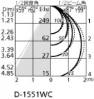 ODELIC ǥå 饤 OD361460 ̿2