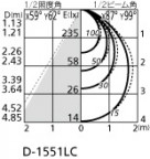 ODELIC ǥå 饤 OD361461 ̿2