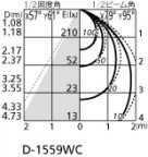 ODELIC ǥå 饤 OD361463 ̿2