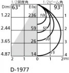 ODELIC ǥå 饤 OD361468BC ̿4