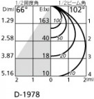 ODELIC ǥå 饤 OD361469BC ̿5