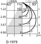 ODELIC ǥå 饤 OD361470BC ̿4