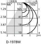 ODELIC ǥå 饤 OD361473WD ̿3