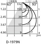 ODELIC ǥå 饤 OD361474ND ̿2