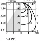 ODELIC ǥå ݥåȥ饤 OS256648BC ̿4