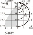 ODELIC ǥå 饤 OD361204BC ̿4