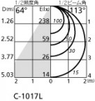 ODELIC ǥå 󥰥饤 OL291137 ̿5