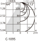 ODELIC ǥå 󥰥饤 OL291367BC ̿5
