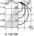 ODELIC ǥå ƥꥢ饤 OD261861ND ̿2