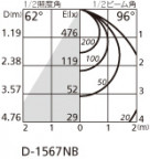 ODELIC ǥå 饤 OD261049 ̿2