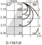 ODELIC ǥå 饤 OD261050 ̿2