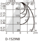ODELIC ǥå 饤 OD261105P1 ̿2
