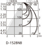 ODELIC ǥå 饤 OD261107P1 ̿2